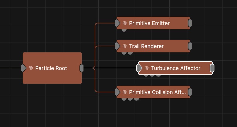 Example Nodegraph