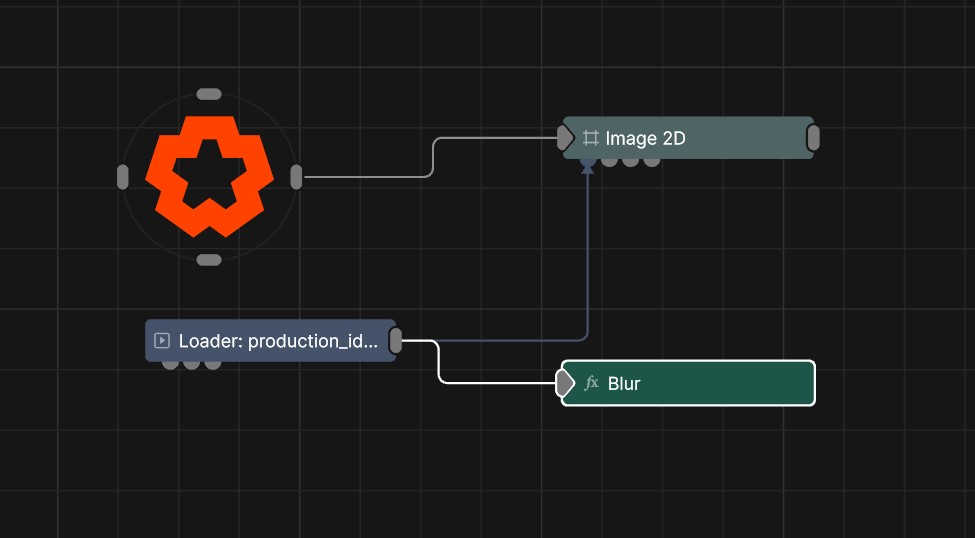 Example Nodegraph