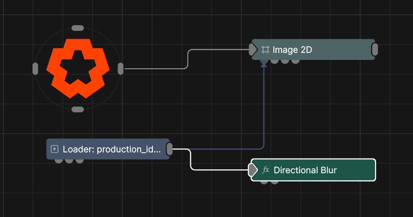 Example Nodegraph