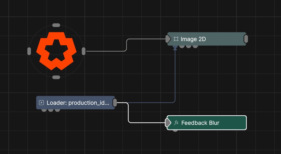 Example Nodegraph