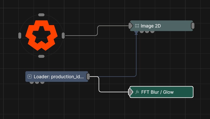 Example Nodegraph