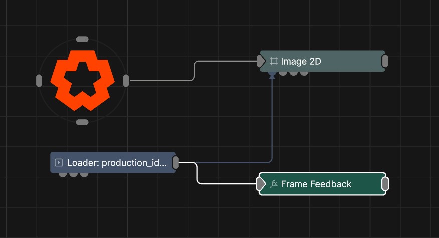 Example Nodegraph