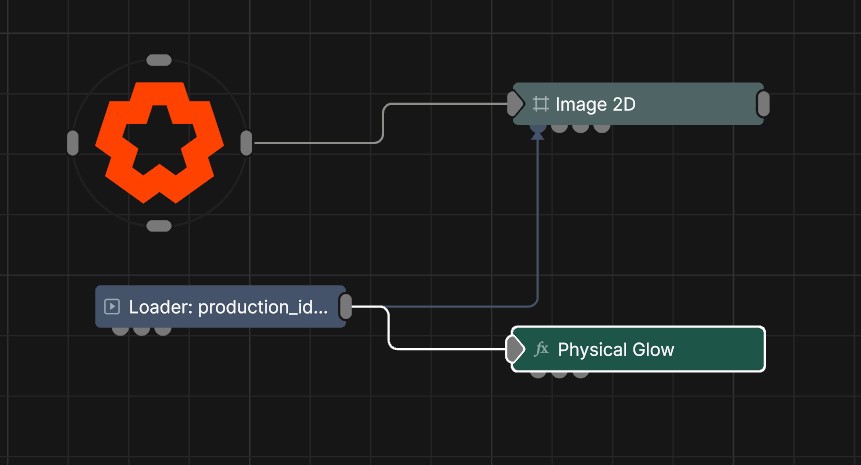 Example Nodegraph