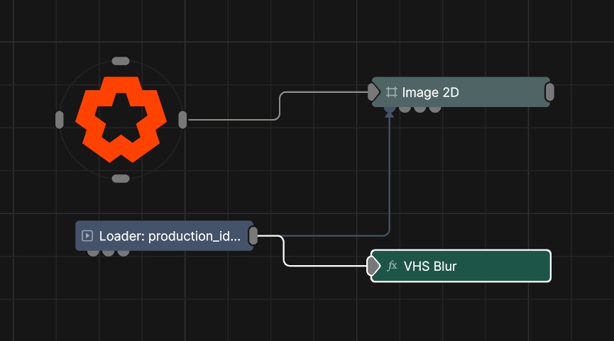 Example Nodegraph