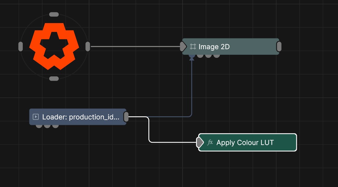 Example Nodegraph