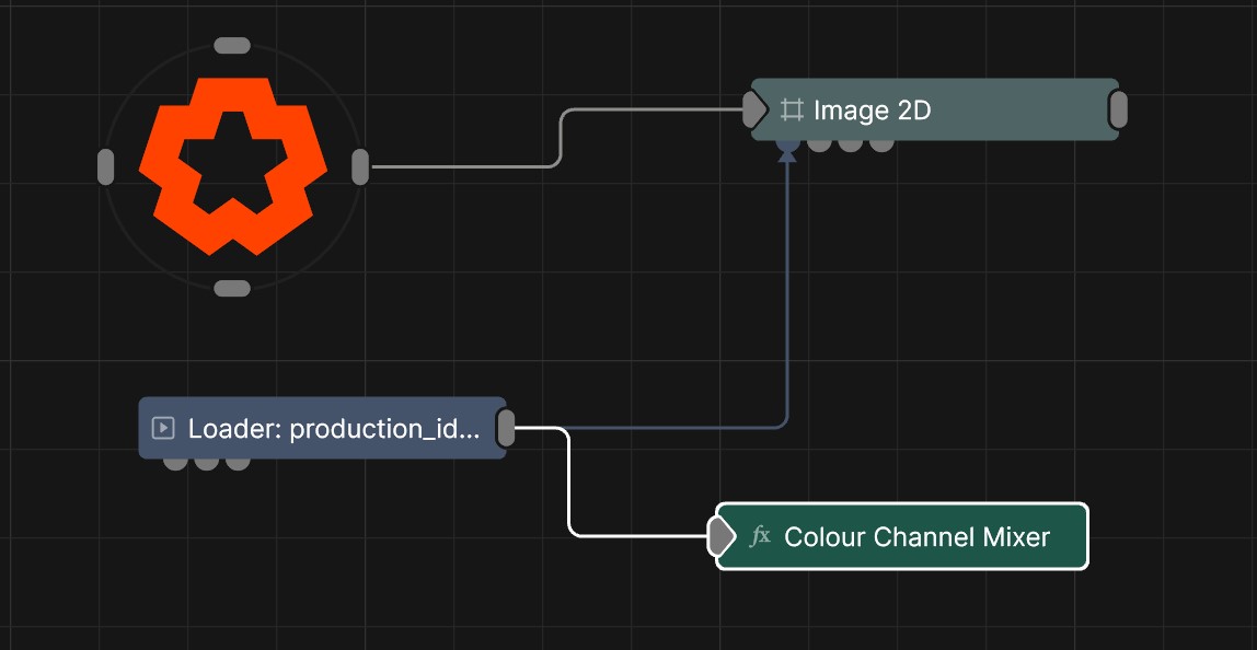 Example Nodegraph