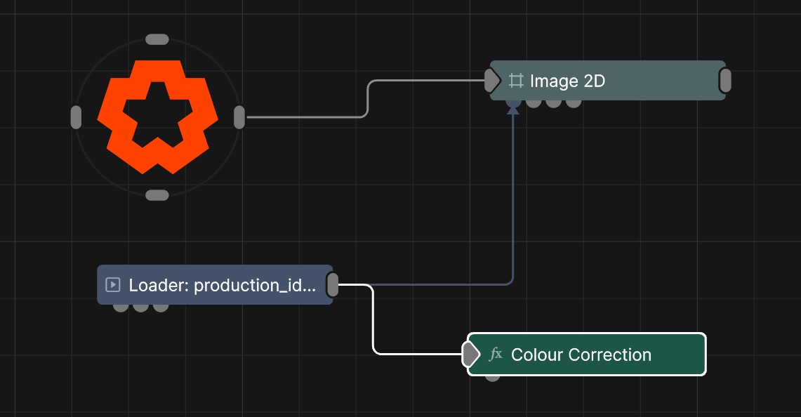 Example Nodegraph