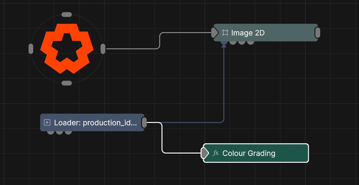 Example Nodegraph