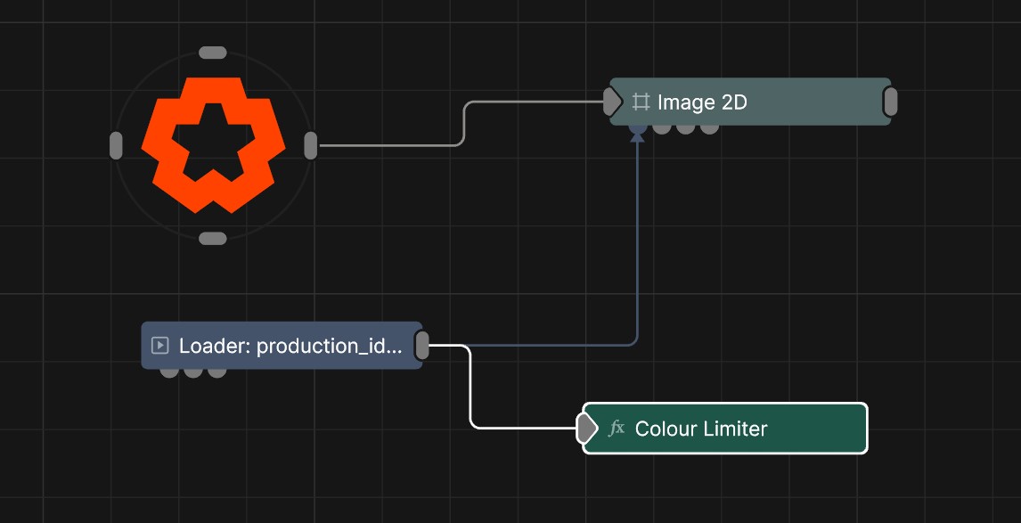 Example Nodegraph