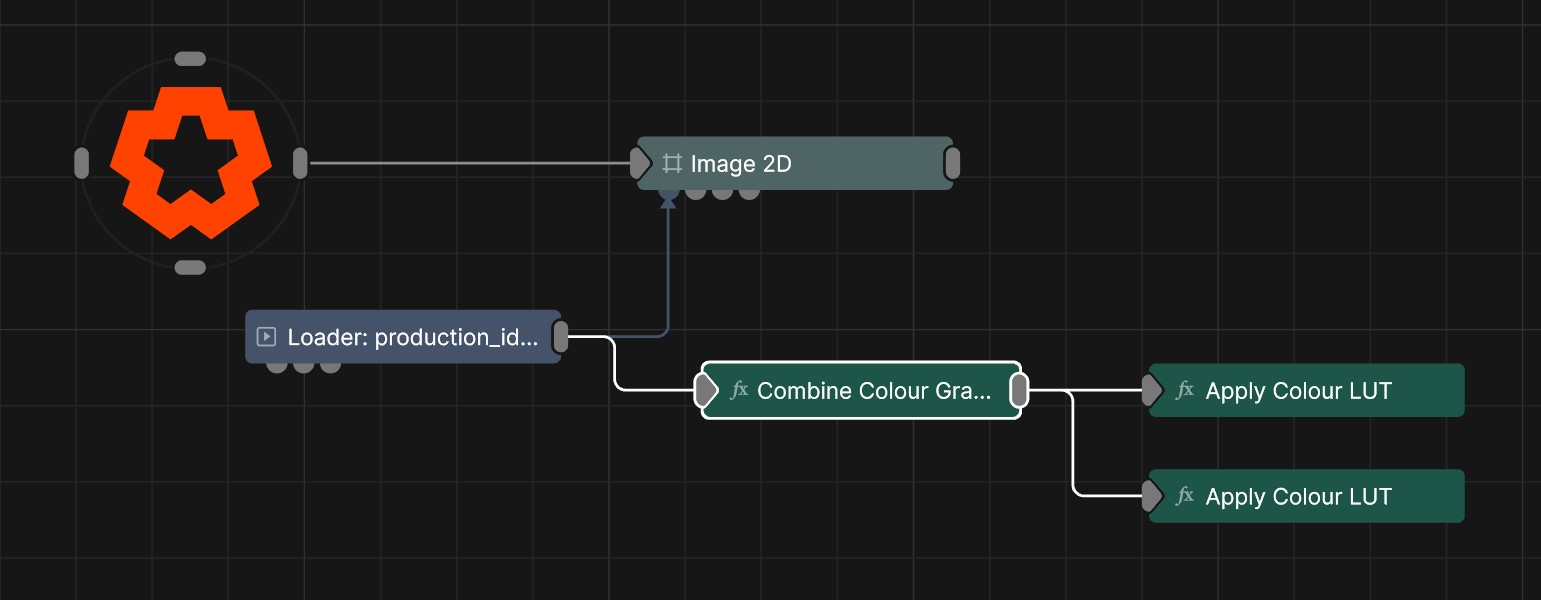 Example Nodegraph