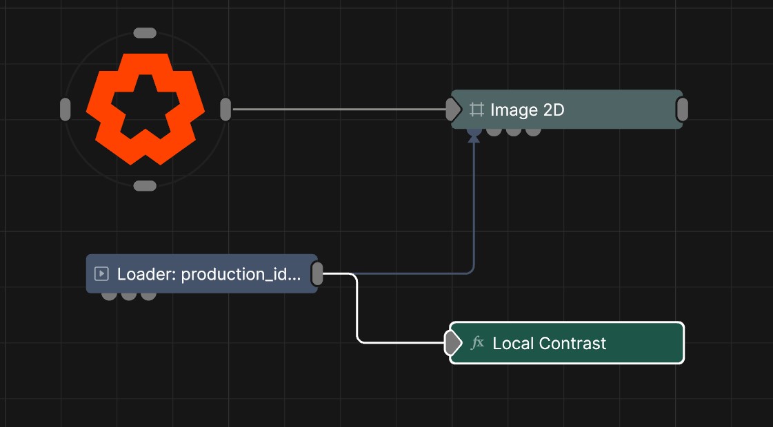 Example Nodegraph