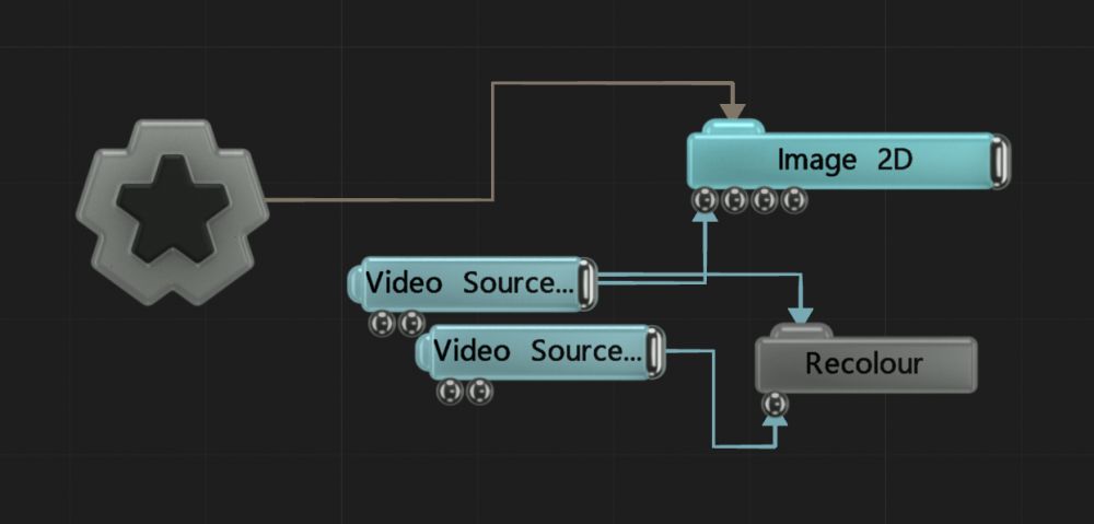 Example Nodegraph