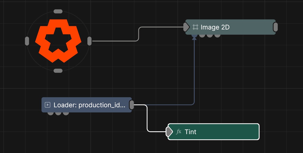 Example Nodegraph