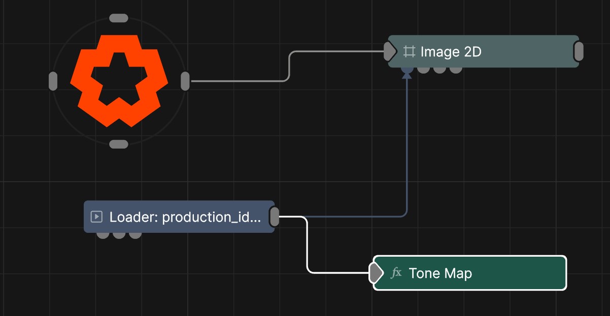 Example Nodegraph