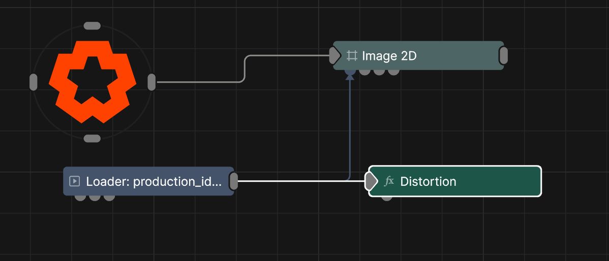 Example Nodegraph