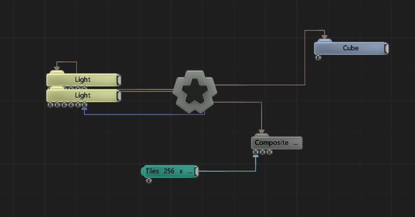 Example Nodegraph