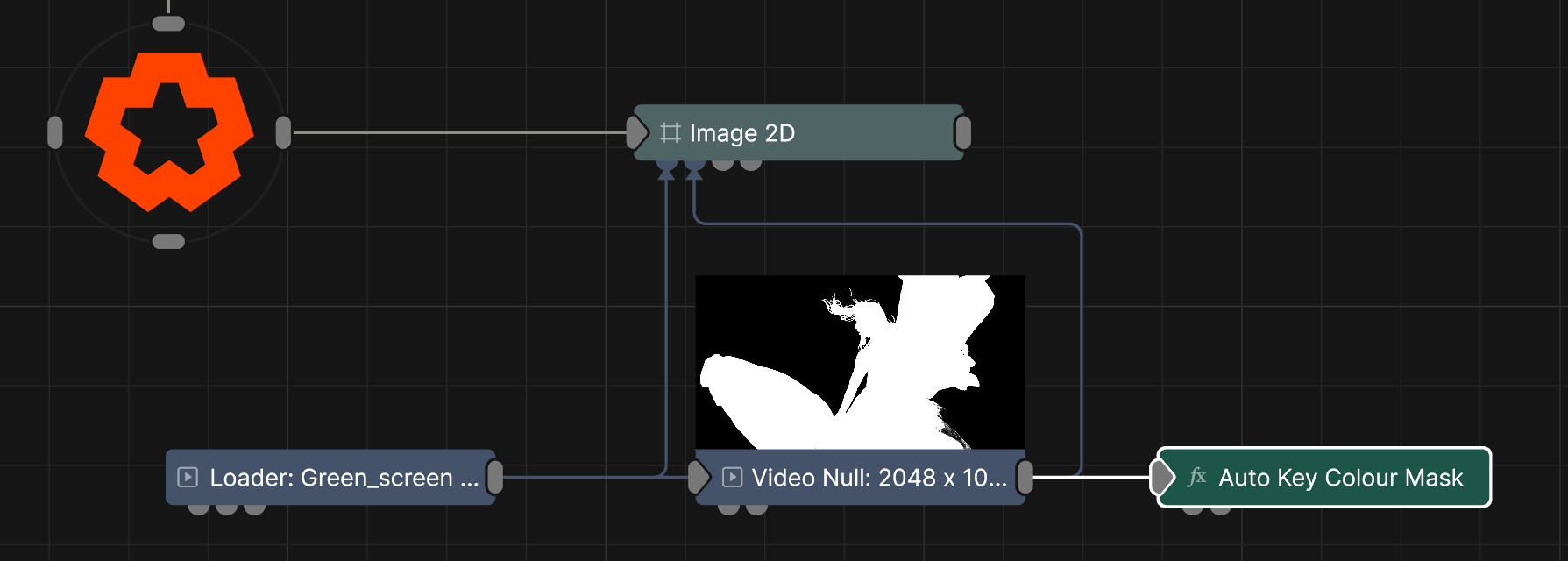 Example Nodegraph