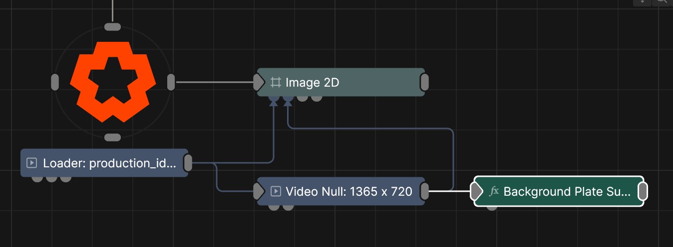 Example Nodegraph