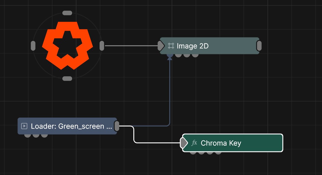 Example Nodegraph