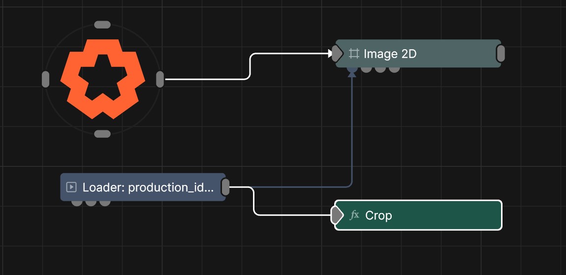 Example Nodegraph