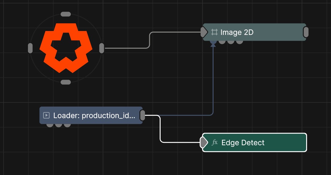 Example Nodegraph