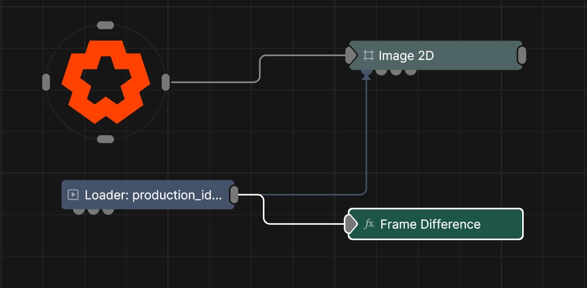 Example Nodegraph