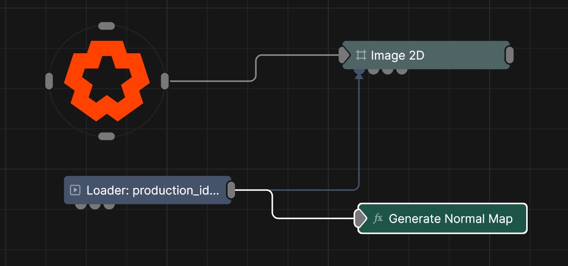 Example Nodegraph