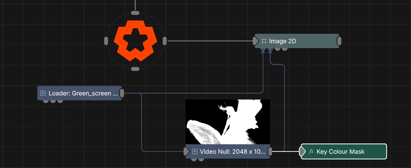 Example Nodegraph