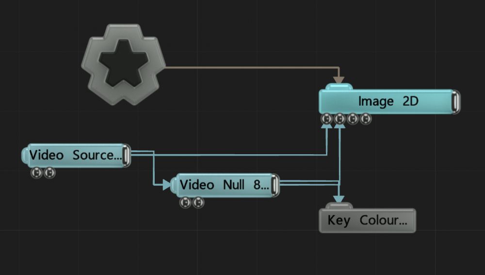 Example Nodegraph