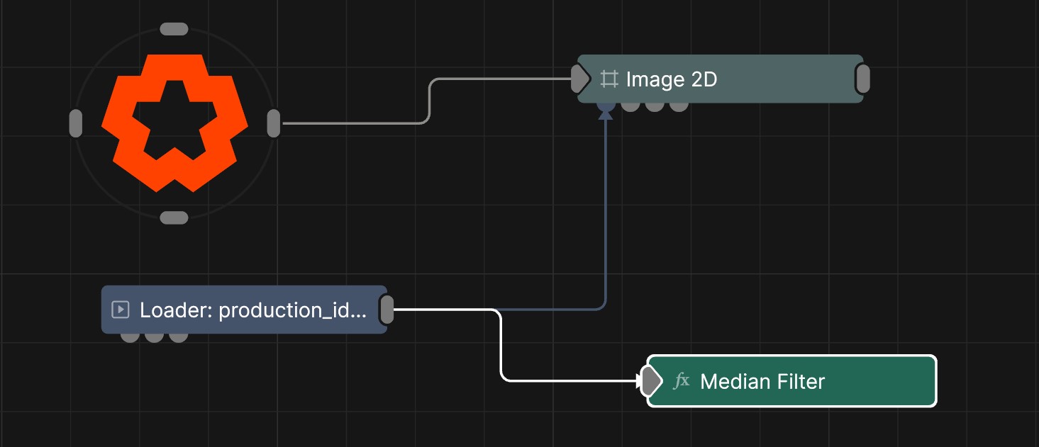 Example Nodegraph