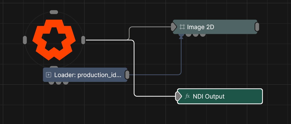 Example Nodegraph