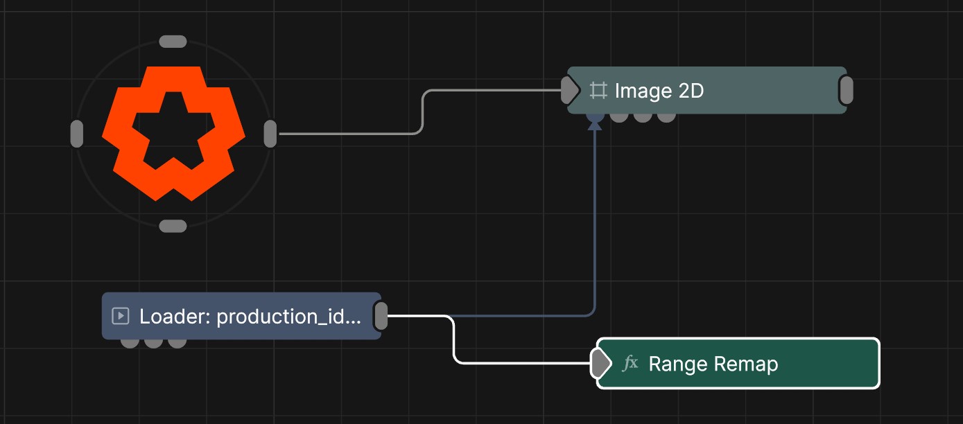 Example Nodegraph