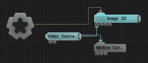 Example Nodegraph