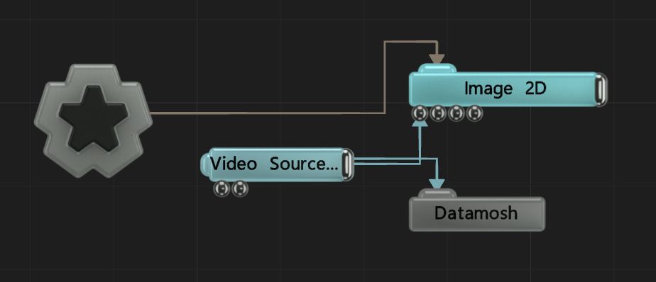 Example Nodegraph