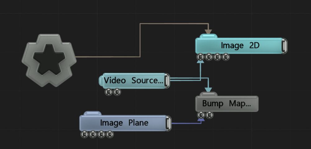 Example Nodegraph