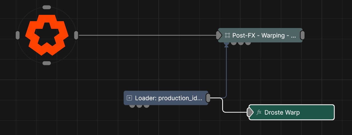 Example Nodegraph