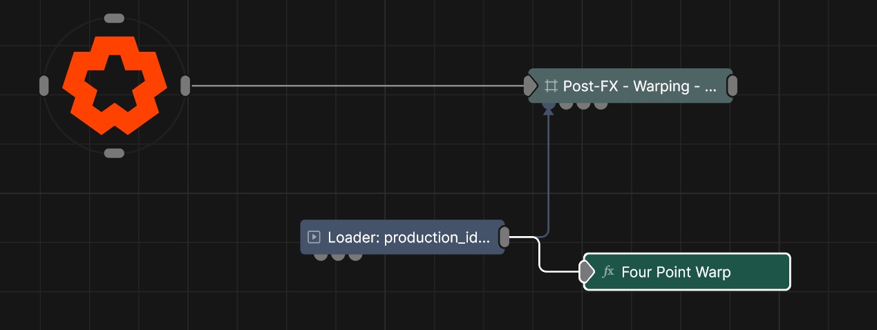 Example Nodegraph