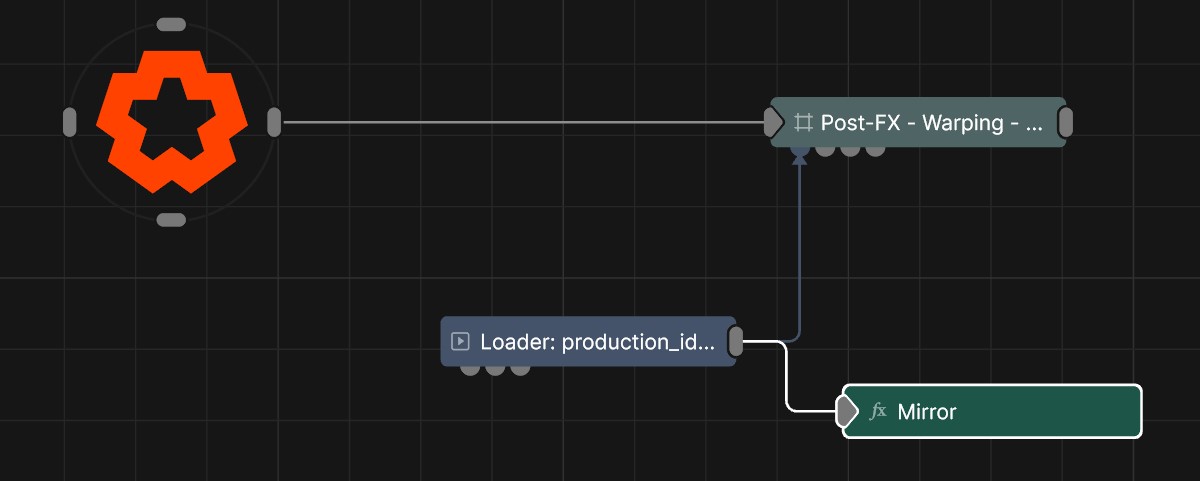 Example Nodegraph