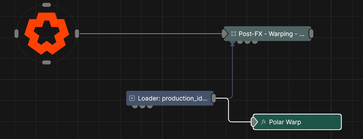 Example Nodegraph