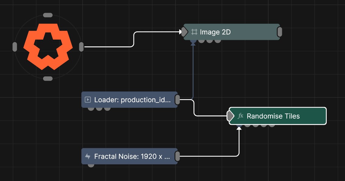 Example Nodegraph