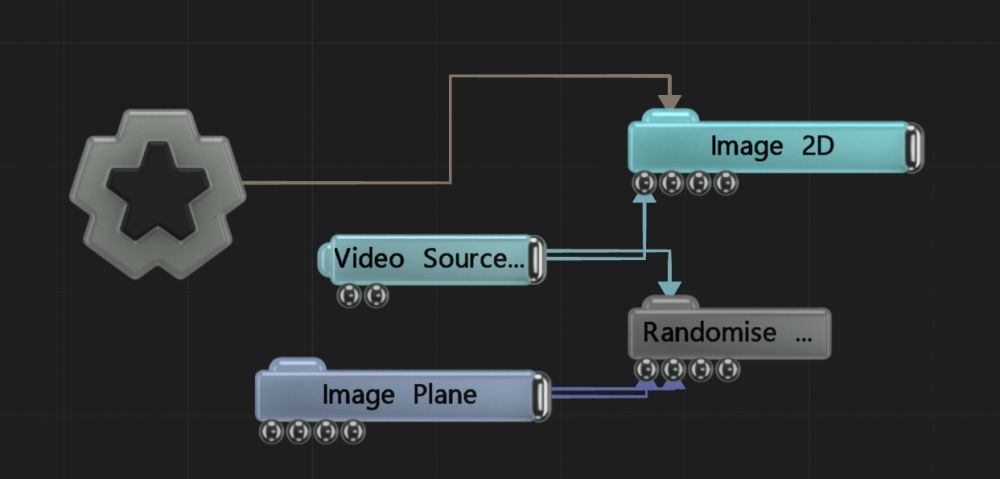 Example Nodegraph