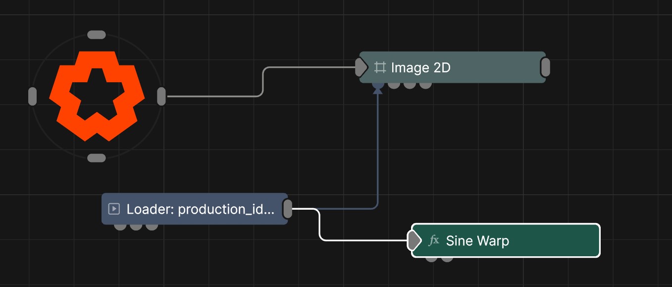 Example Nodegraph