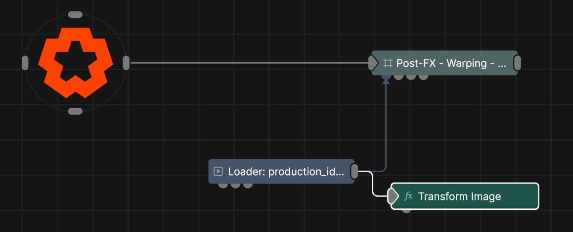 Example Nodegraph