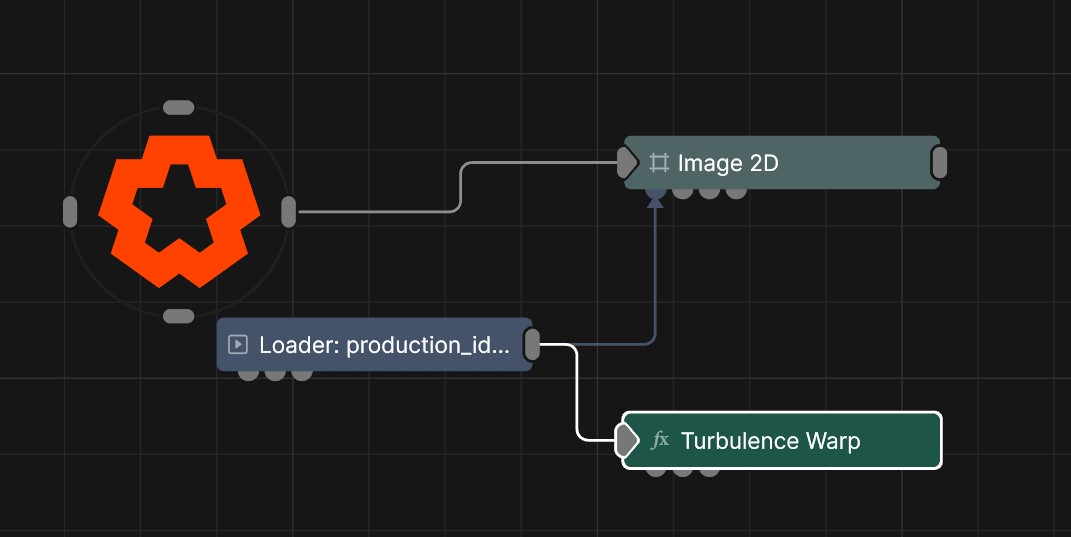 Example Nodegraph