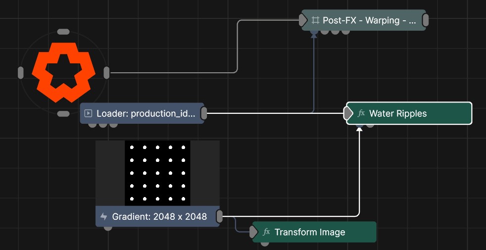 Example Nodegraph