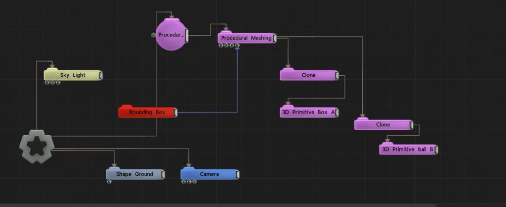 Example Nodegraph