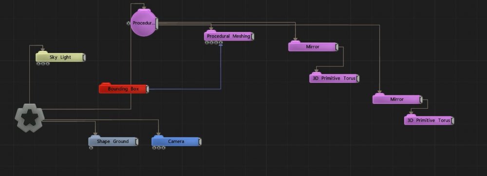 Example Nodegraph