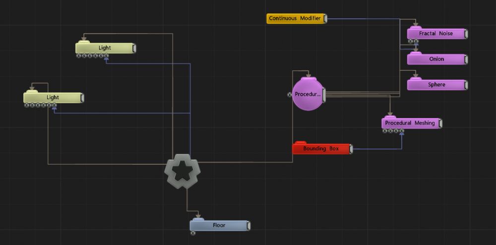 Example Nodegraph