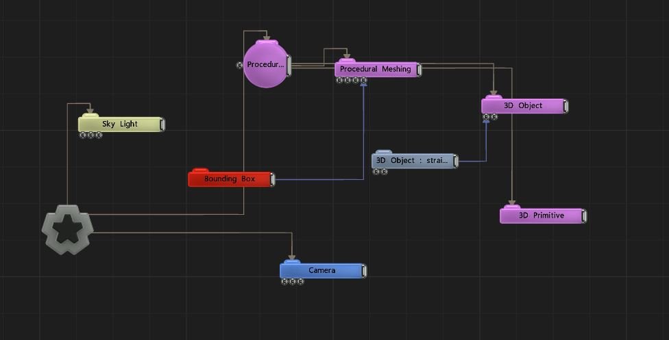 Example Nodegraph