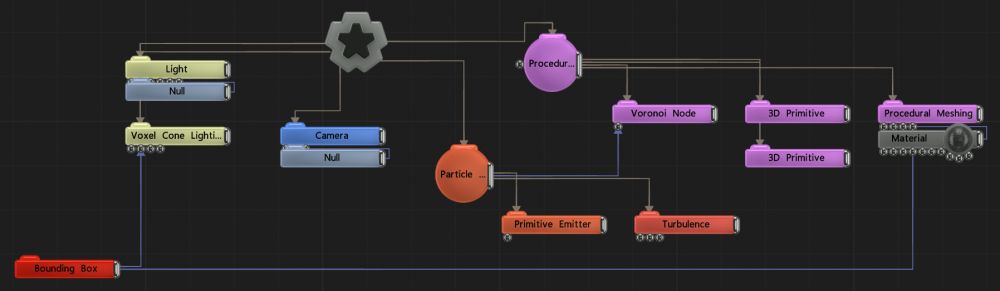 Example Nodegraph